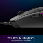 Мишка GamePro GM220 USB Black (GM220) Мишка GamePro GM220 USB Black (GM220)