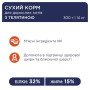 Сухий корм для кішок Club 4 Paws Преміум. З телятиною 300 г (4820083909184) Сухий корм для кішок Club 4 Paws Преміум. З телятиною 300 г (4820083909184)