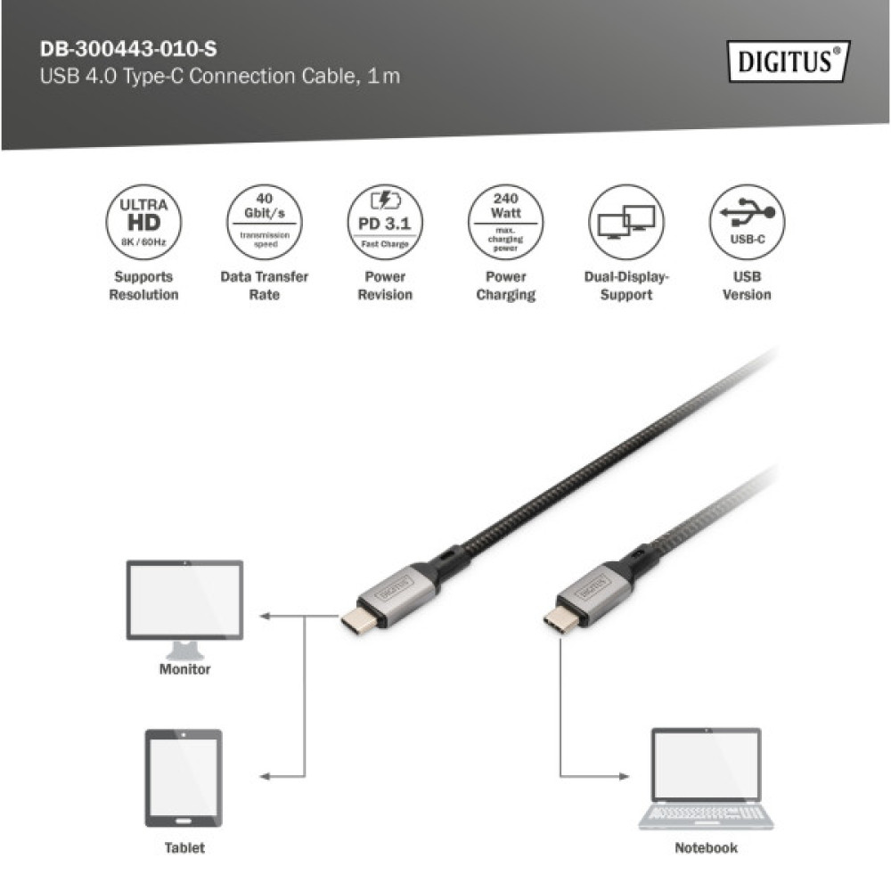 Кабель DIGITUS USB 4.0 (Type-C/Type-C) 1м, чорний