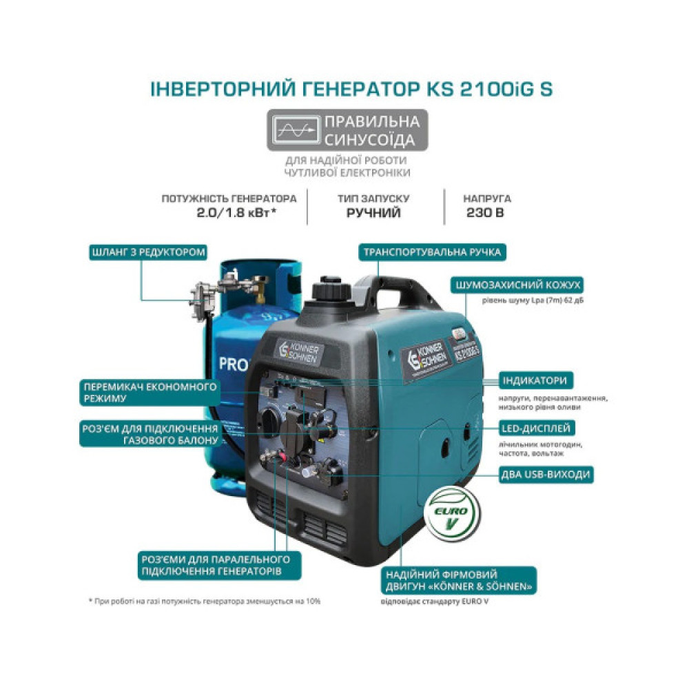 Генератор газобензиновий інверторний Konner&Sohnen KS 2100IGS, 230В, 2.0кВт, ручний стартер, 19кг