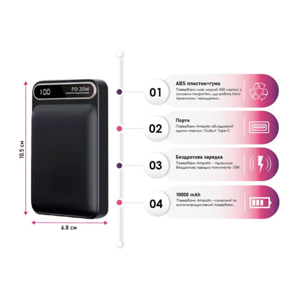 Батарея універсальна TheGeneral 10000mah Ampato, PD/20W, wireless charging 15W (40012619-01)