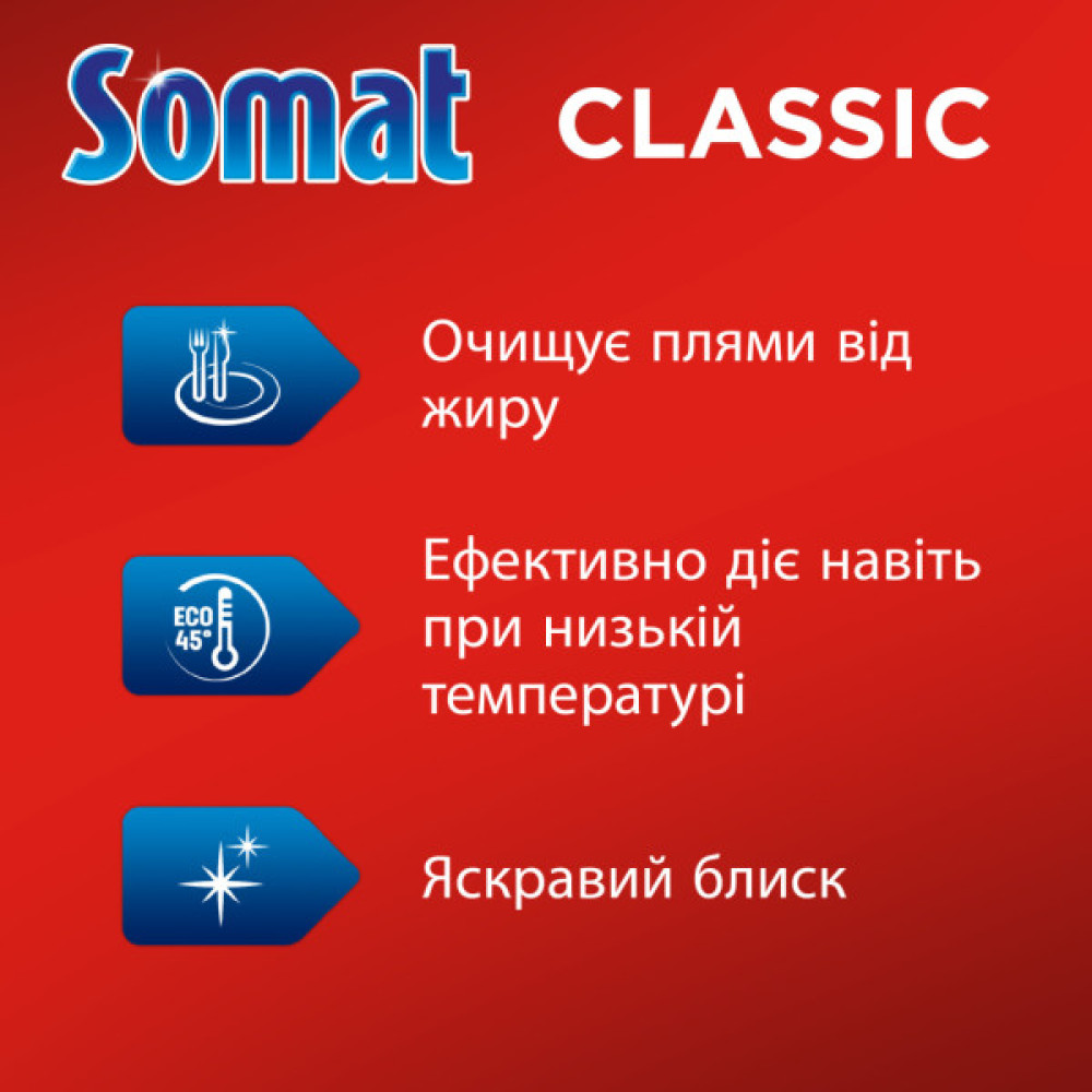 Таблетки для посудомийних машин Somat Classic Power 95+95 шт. (9000101821406)