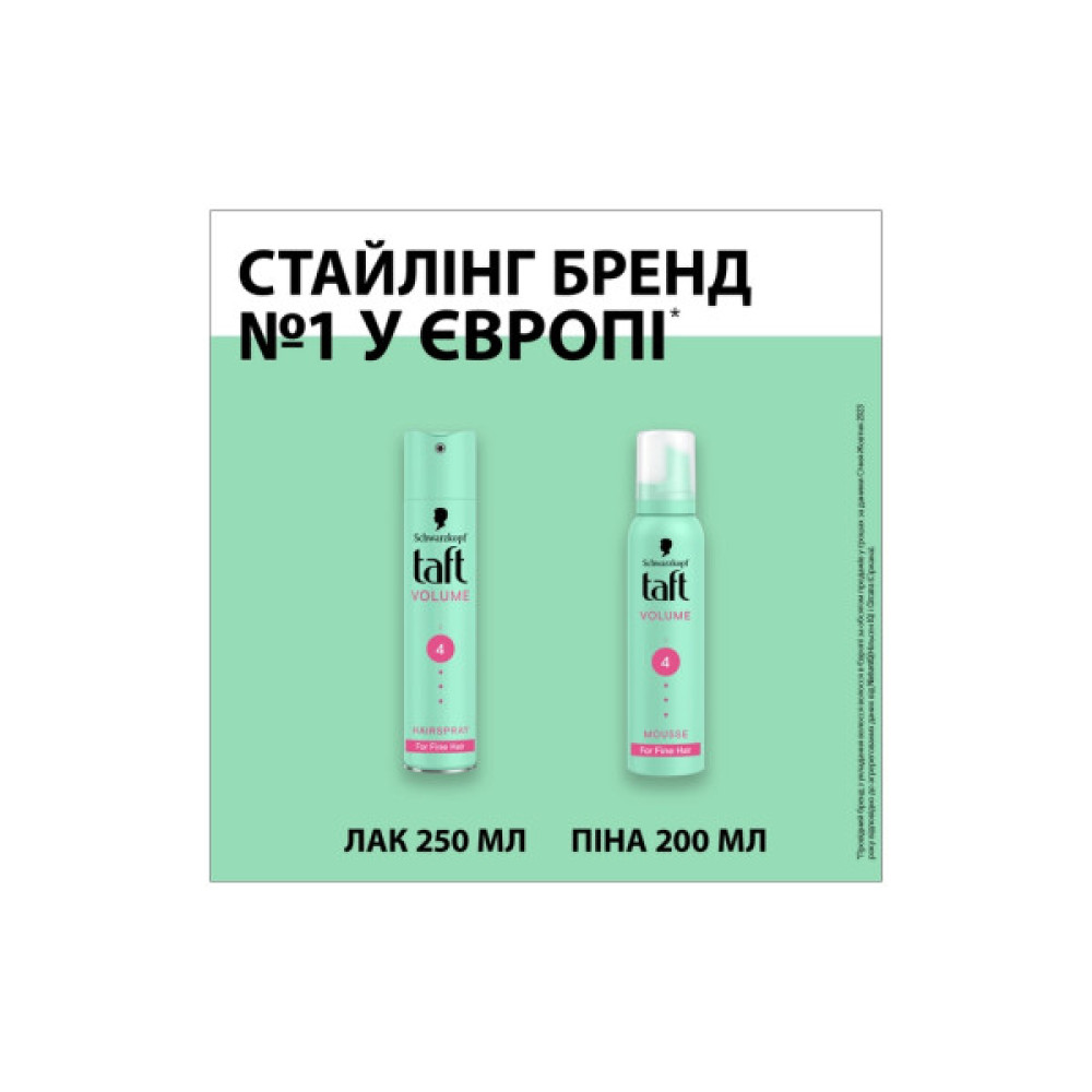 Пінка для волосся Taft Volume 4 200 мл (3838824083704)
