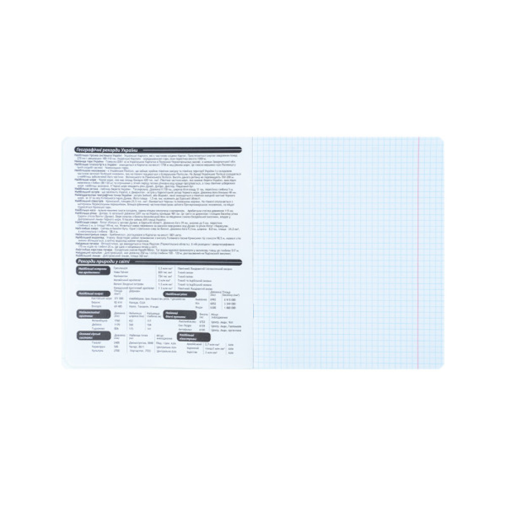 Зошит Kite предметний Harry Potter 48 аркуші, клітинка, географія (HP25-240-5)