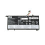 Акумулятор до ноутбука Lenovo ThinkBook 14/15 G2/G3/G4 L19L3PDA, 45Wh (3900mAh), 3cell, 11.55V, Li-Pol (A47852) Акумулятор до ноутбука Lenovo ThinkBook 14/15 G2/G3/G4 L19L3PDA, 45Wh (3900mAh), 3cell, 11.55V, Li-Pol (A47852)