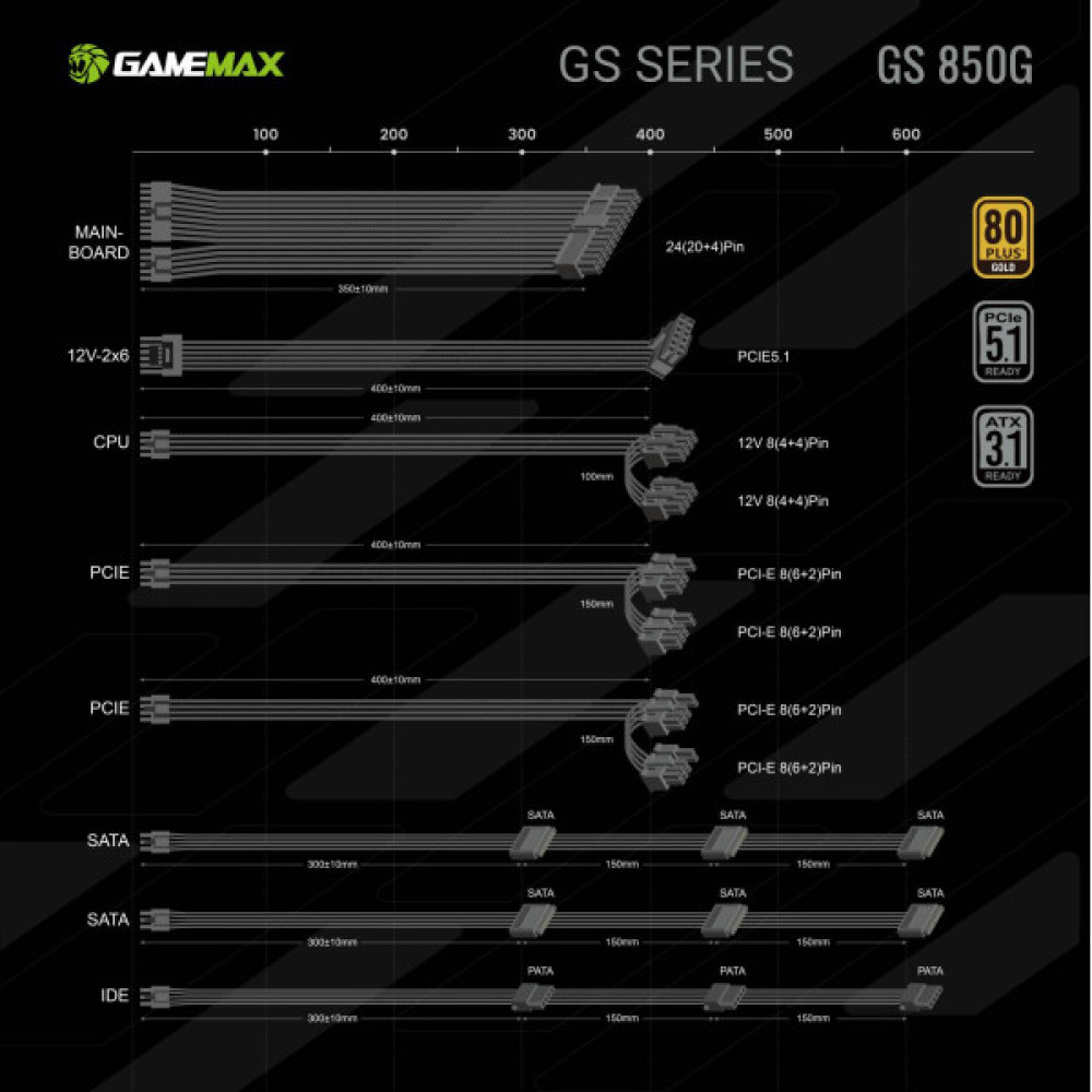 GAMEMAX GS 850G V25