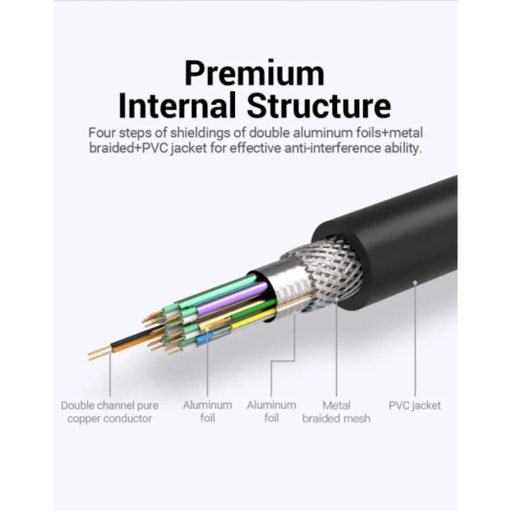 Кабель мультимедійний DVI to DVI 24+1pin 1.5m 2K 60Hz Dual Linik VENTION (EAABG)