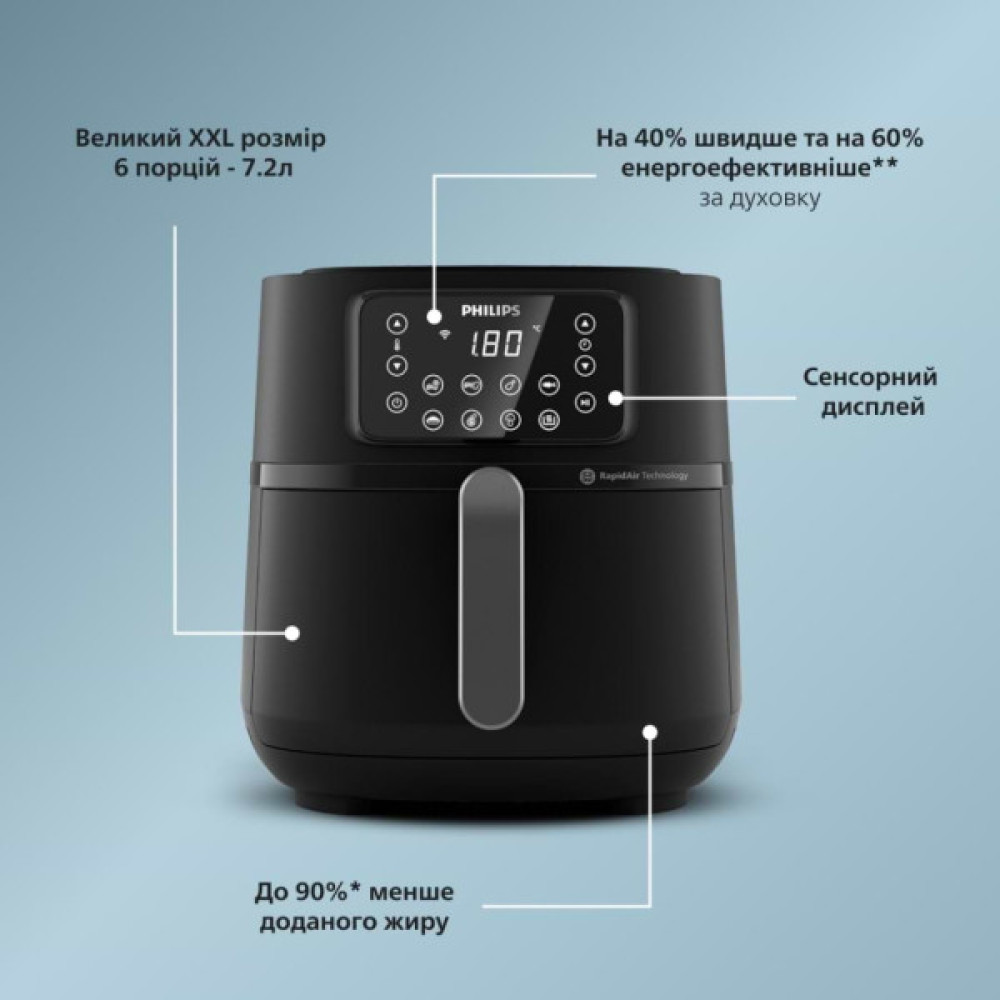 Мультипіч Philips Ovi Connected XXL Series 2000 (HD9285/90)