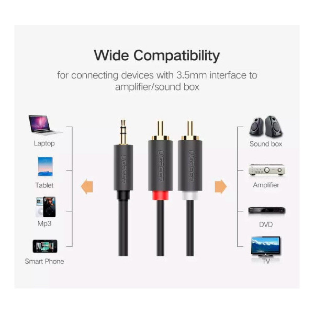 Кабель мультимедійний 3.5mm M to 2xRCA M 2.0m AV102 black Ugreen (10510)