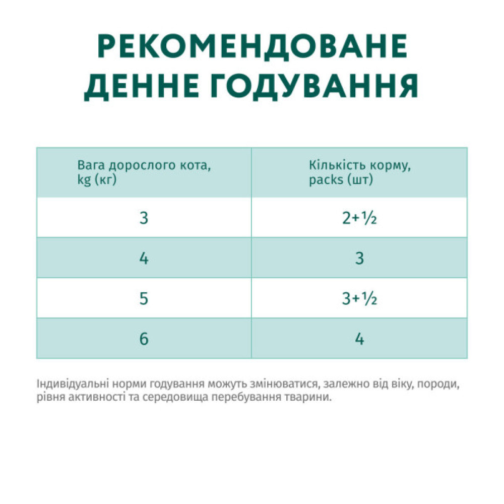 Вологий корм для кішок Optimeal з фореллю в кремовому соусі 85 г (4820215365864)