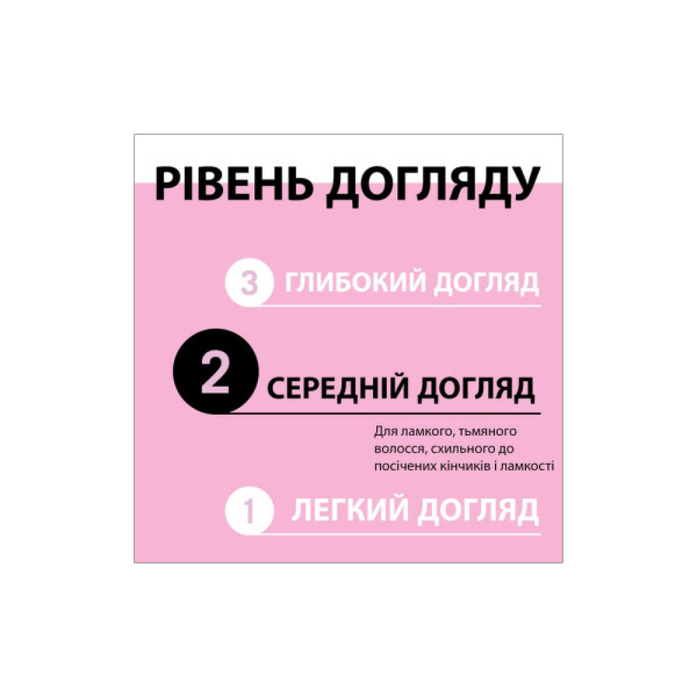 Кондиціонер для волосся Gliss Liquid Silk Balsam 200 мл (3838824086699)