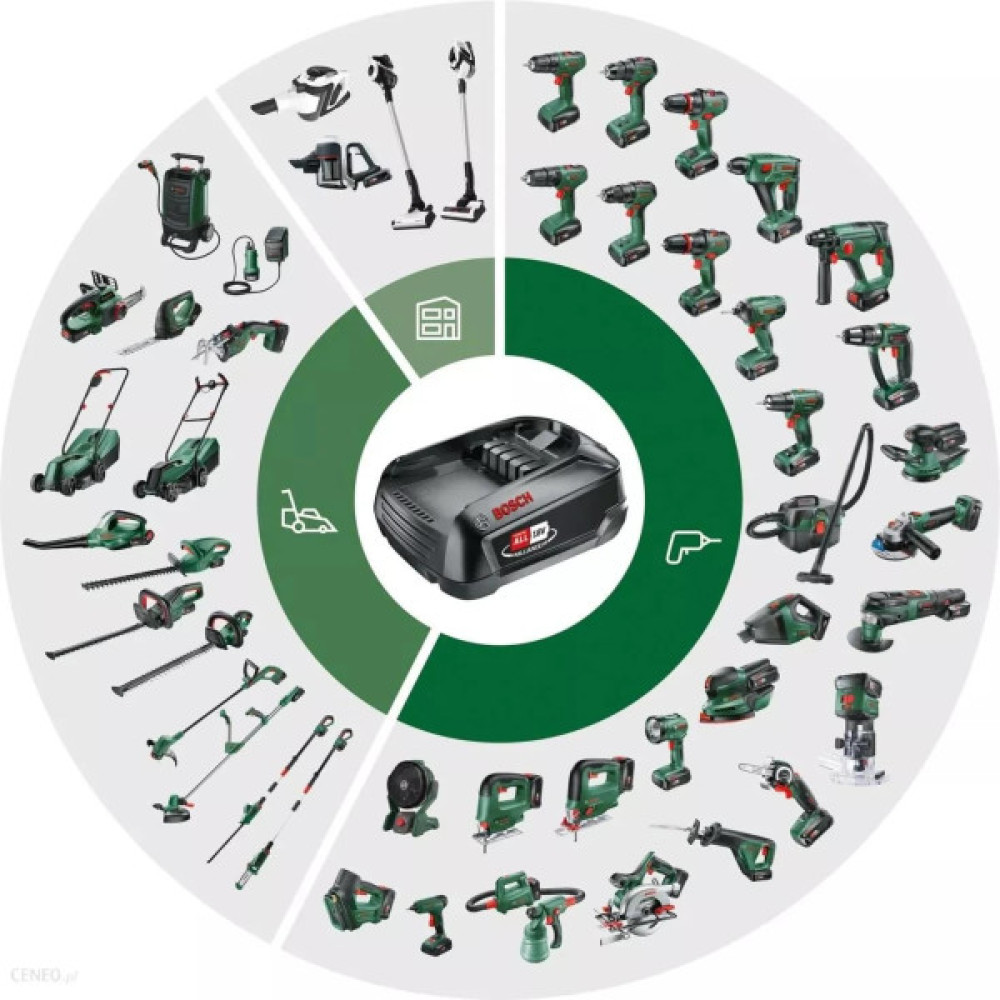 Акумулятор Bosch PBA, 18В, 2.5А·год, 0.3кг