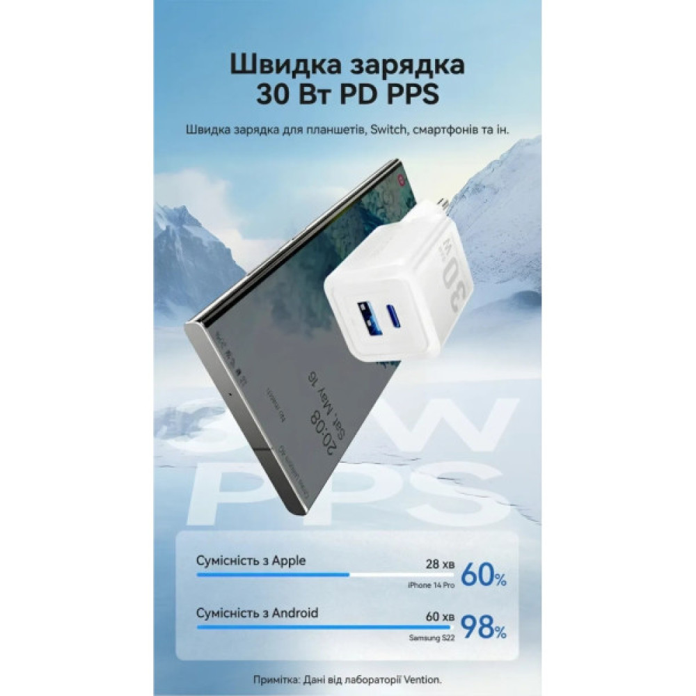 Зарядний пристрій Vention 1xUSB-C PD30W + 1xUSB QC3.0 30W GaN white (FEQW0-EU)