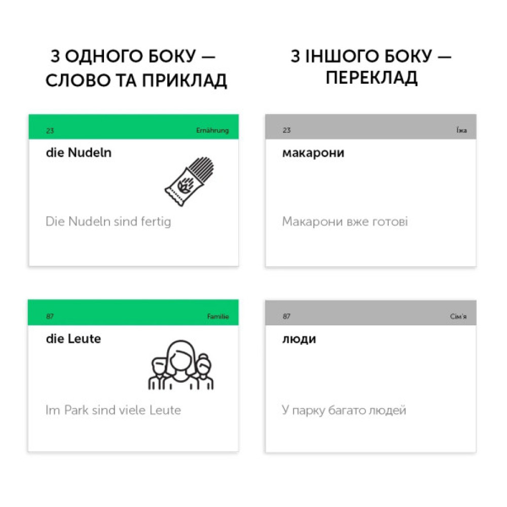 Навчальний набір English Student Картки для вивчення німецької мови Нижче середнього A2 (укр.) (59122578)