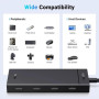 Концентратор Ugreen USB-C to 4xUSB-C 3.2 Gen2 10Gbps CM806 black (35584)