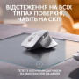Мишка Logitech MX Master 3S For Mac Performance Wireless Pale Grey (910-006572) Мишка Logitech MX Master 3S For Mac Performance Wireless Pale Grey (910-006572)