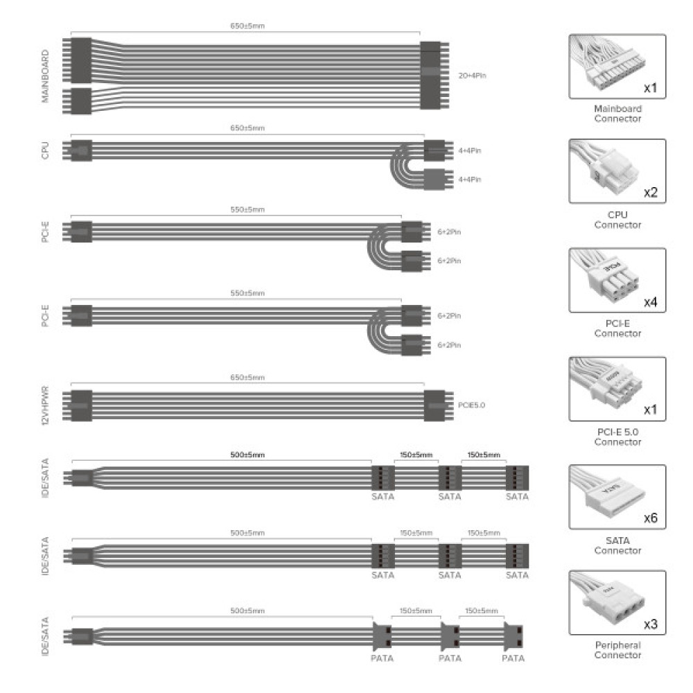 GAMEMAX GX-850 PRO WT (ATX3.0 PCIe5.0)