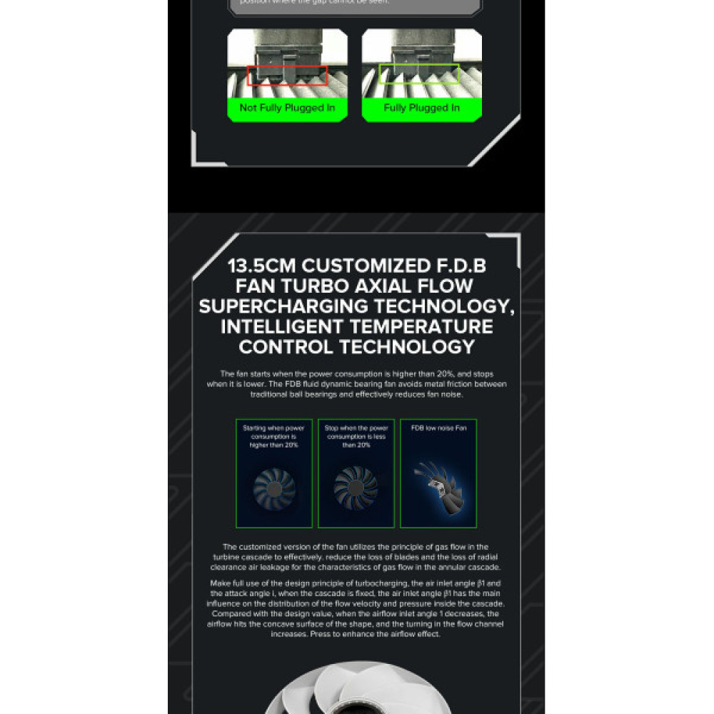 GAMEMAX GX-850 PRO WT (ATX3.0 PCIe5.0)