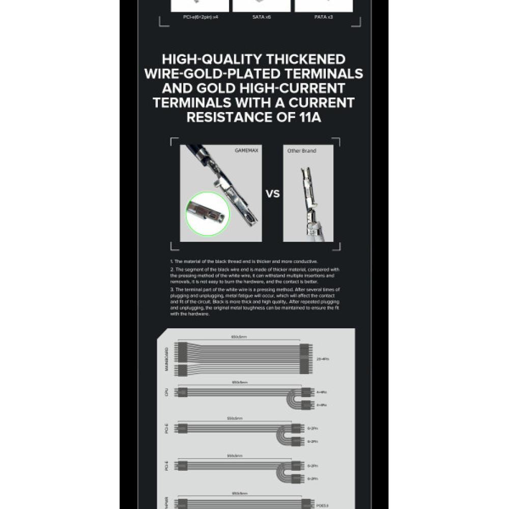 GAMEMAX GX-850 PRO WT (ATX3.0 PCIe5.0)