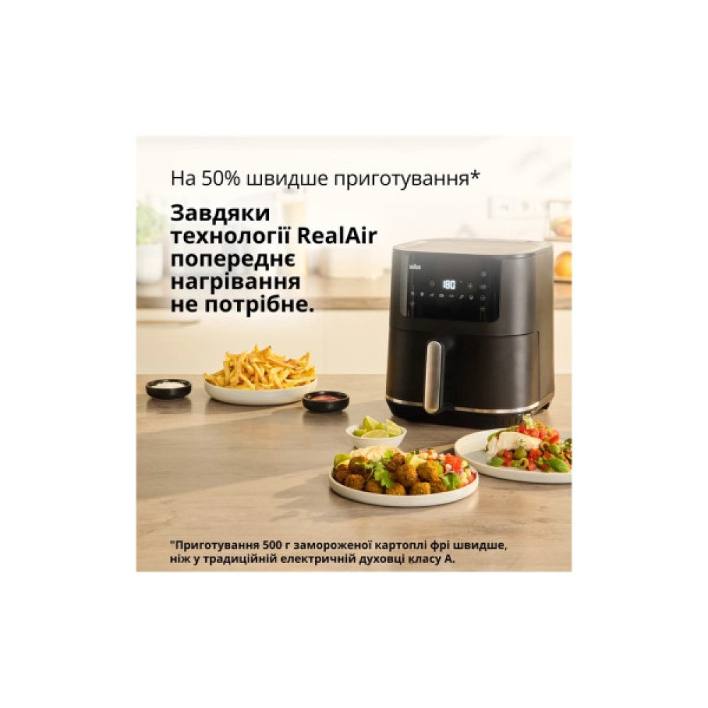 Мультипіч Braun HF 5030 IBK
