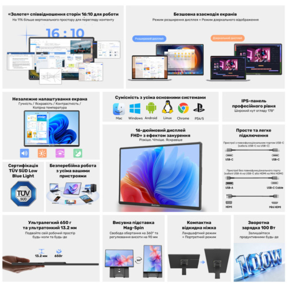 Монітор Blackview Table 9 LCD Monitor 16inch (BVTABLE9)