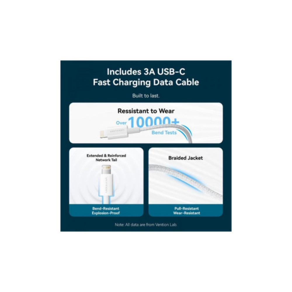 Зарядний пристрій Vention 1xUSB-C PD20W + cable USB-C to Lightning white (G17W0-EU)