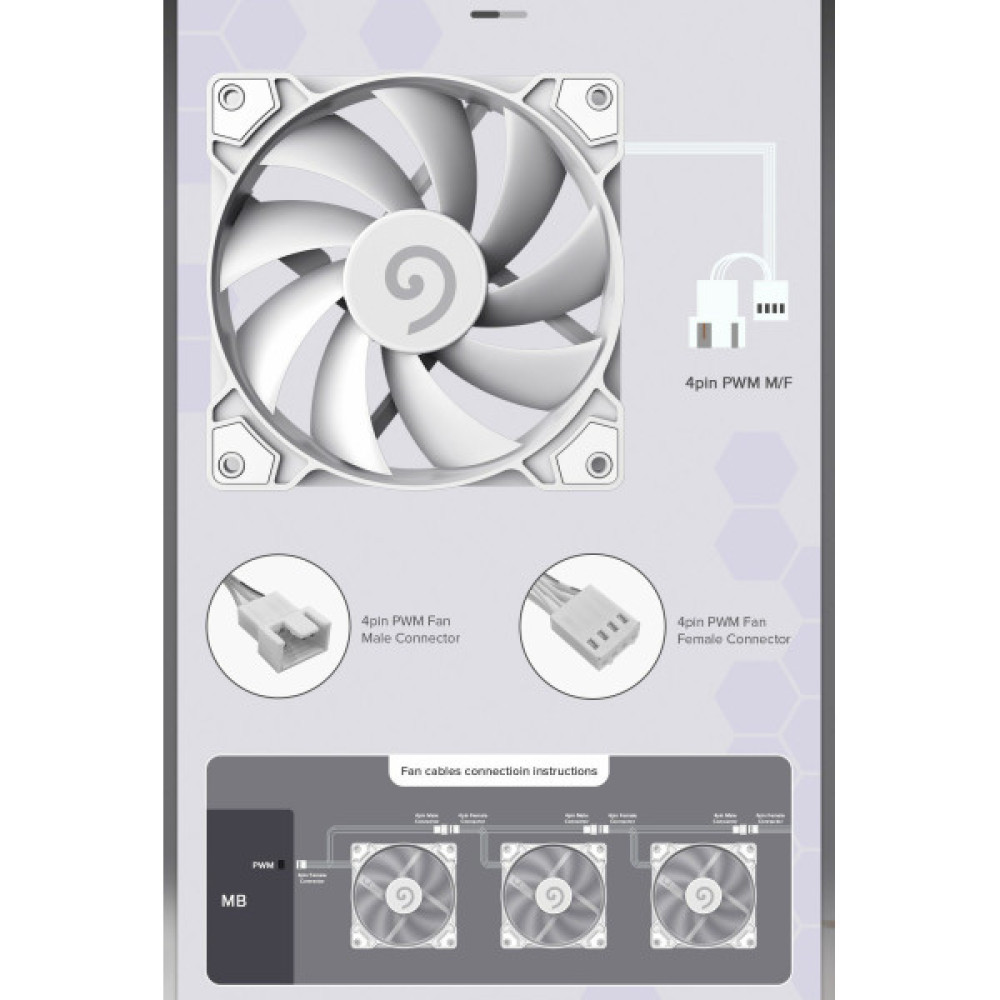 GAMEMAX GMX-WFWT-PWM