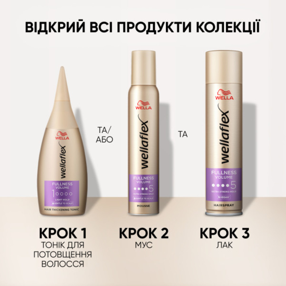 Тонік для волосся WellaFlex Fullness Volume Tonic Для густоти волосся 100 мл (4064666594095)