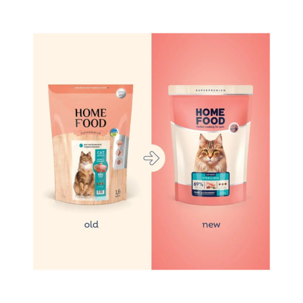 Сухий корм для кішок Home Food For sterilised з кроликом та журавлиною 1.6 кг (4820235020026)