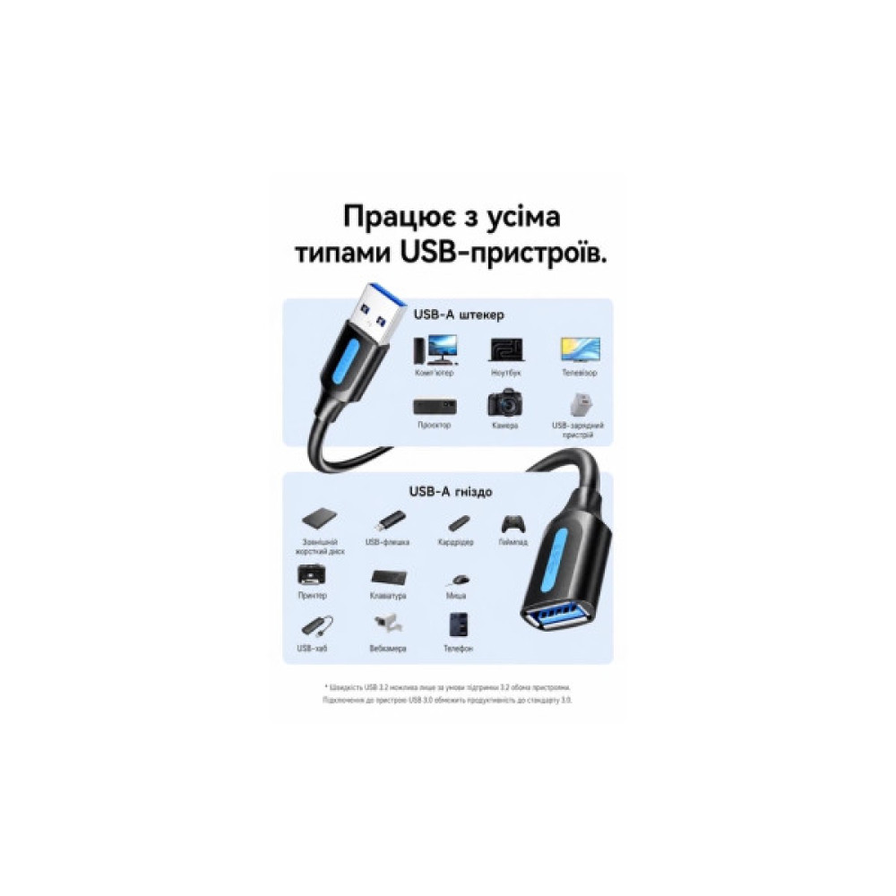 Дата кабель USB 3.2 AM/AF 1.5m 10Gbps PVC black Vention (CBOBG)