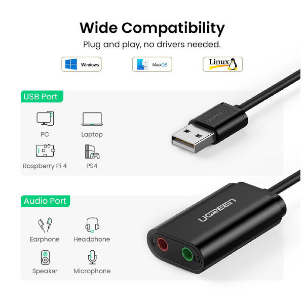 Звукова плата Ugreen US205 black (30724)