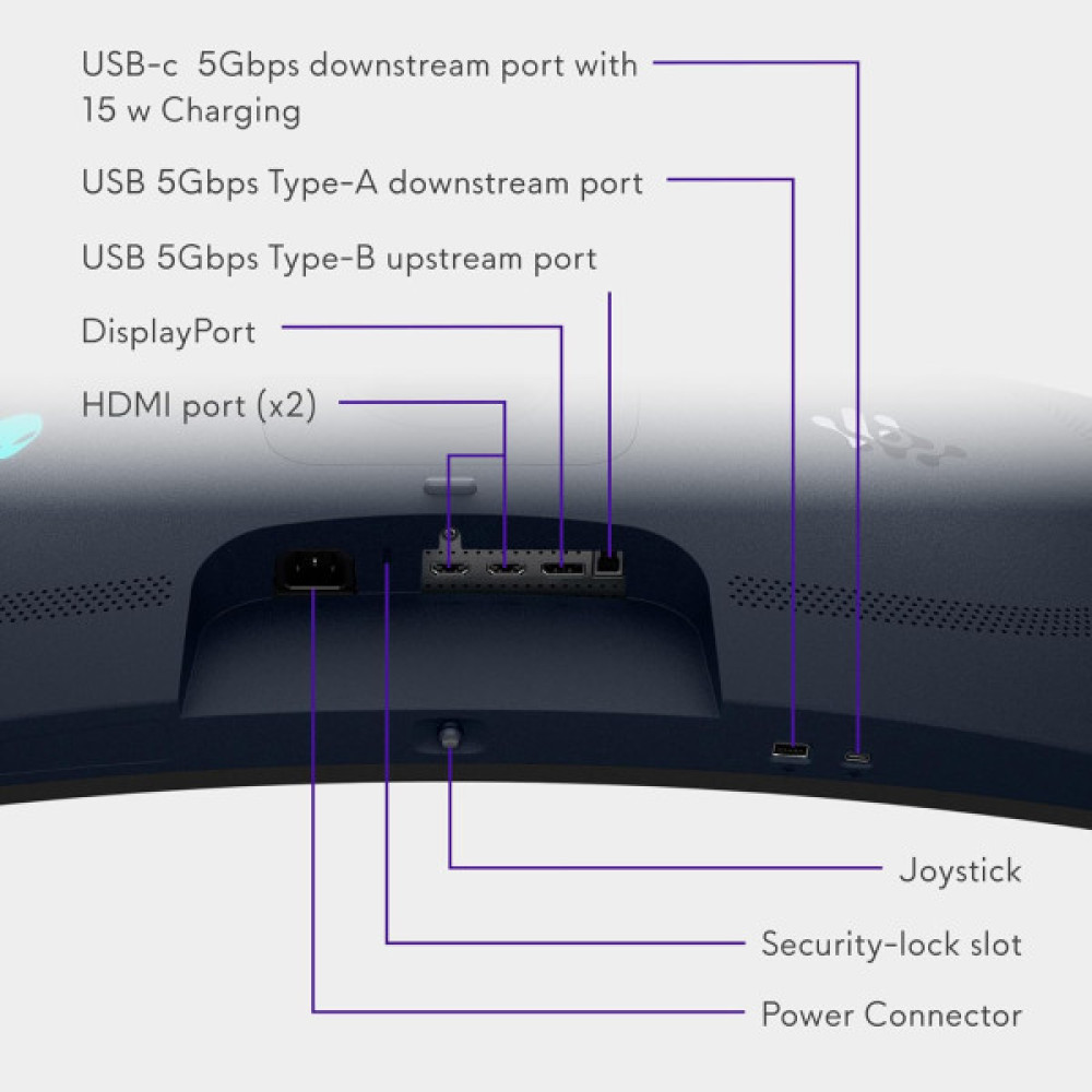 Монітор DELL 34" AW3425DW 2xHDMI, DP, USB, QD-OLED, 3440x1440, 21:9, 240Hz, 0.03ms, DCI-P3 99.3%, CURVED, G-SYNC, FreeSync, AdaptiveSync, HAS, HDR TrueBlack 400