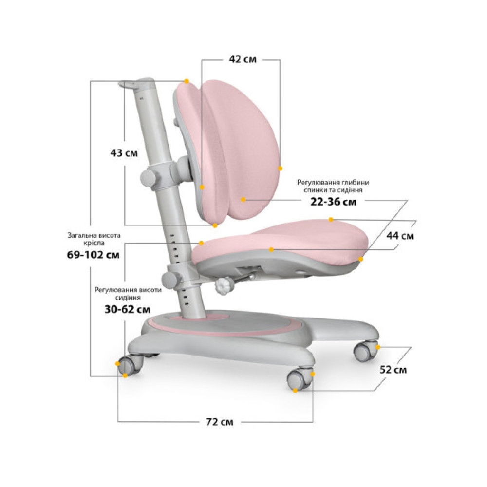 Дитяче крісло Mealux Ortoback Duo Pink (Y-510 KP)