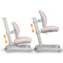 Дитяче крісло Mealux Ortoback Duo Pink (Y-510 KP)
