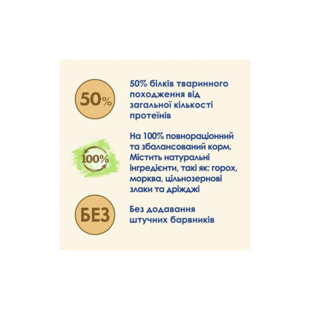 Сухий корм для кішок Purina Cat Chow Adult з куркою 15 кг (5997204514127)