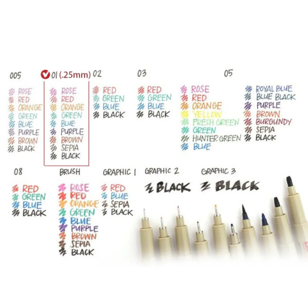 Лайнер Sakura Pigma Micron (0.5) 0,45 мм Бордовий (084511377431)