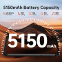 Планшет OUKITEL RT3 8" 4/64GB NFC / LTE Black (6931940747165) Планшет OUKITEL RT3 8" 4/64GB NFC / LTE Black (6931940747165)
