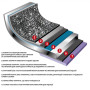 Набір посуду Flonal Dura Induction 8 предметів (DUISET08PZ) Набір посуду Flonal Dura Induction 8 предметів (DUISET08PZ)