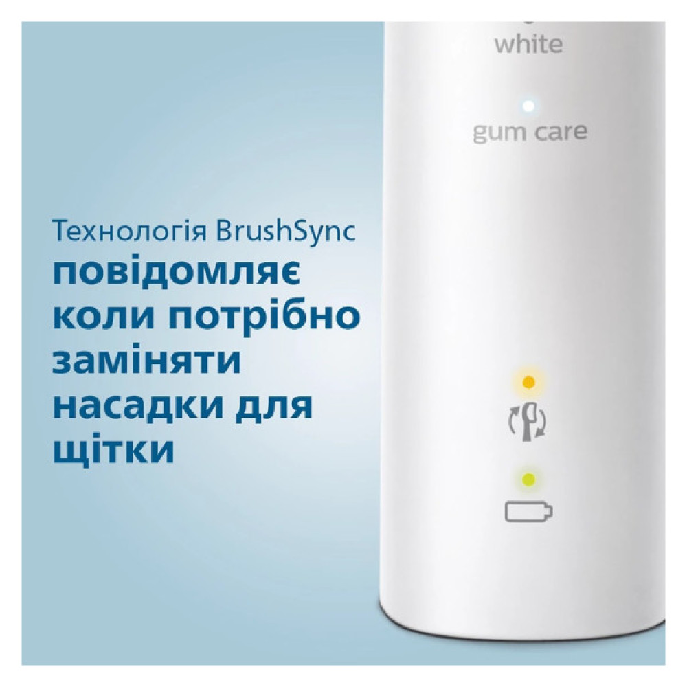 Електрична зубна щітка Philips HX6857/28