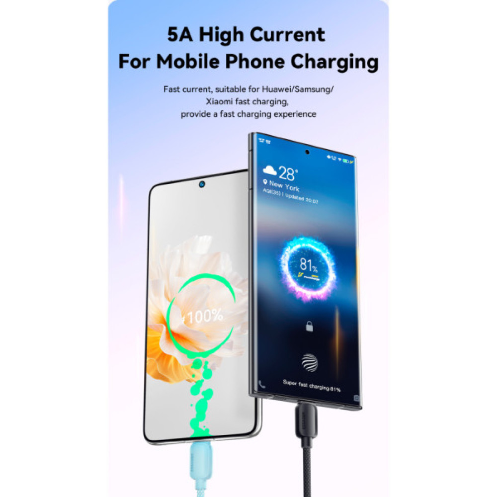 Дата кабель USB-C to USB-C 2.0m 100W white Essager (EXCTT1-WLA02-P)