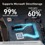 Накопичувач SSD M.2 2280 1TB T700 Micron (CT1000T700SSD3) Накопичувач SSD M.2 2280 1TB T700 Micron (CT1000T700SSD3)