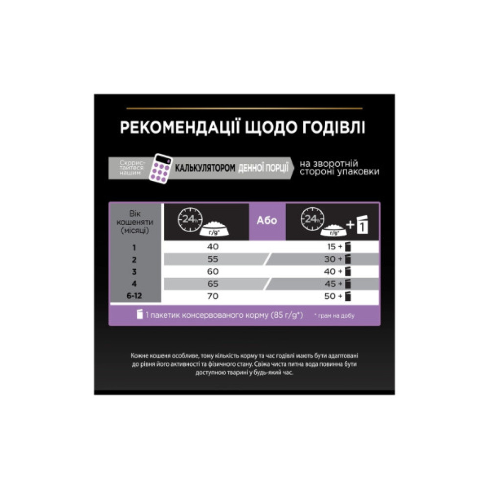 Сухий корм для кішок Purina Pro Plan Original Kitten до 12 місяців з куркою 1.5 кг (7613036505178)