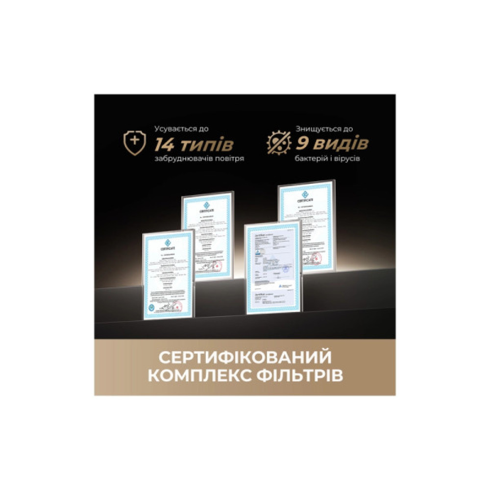 Очисник повітря Dreame PM20
