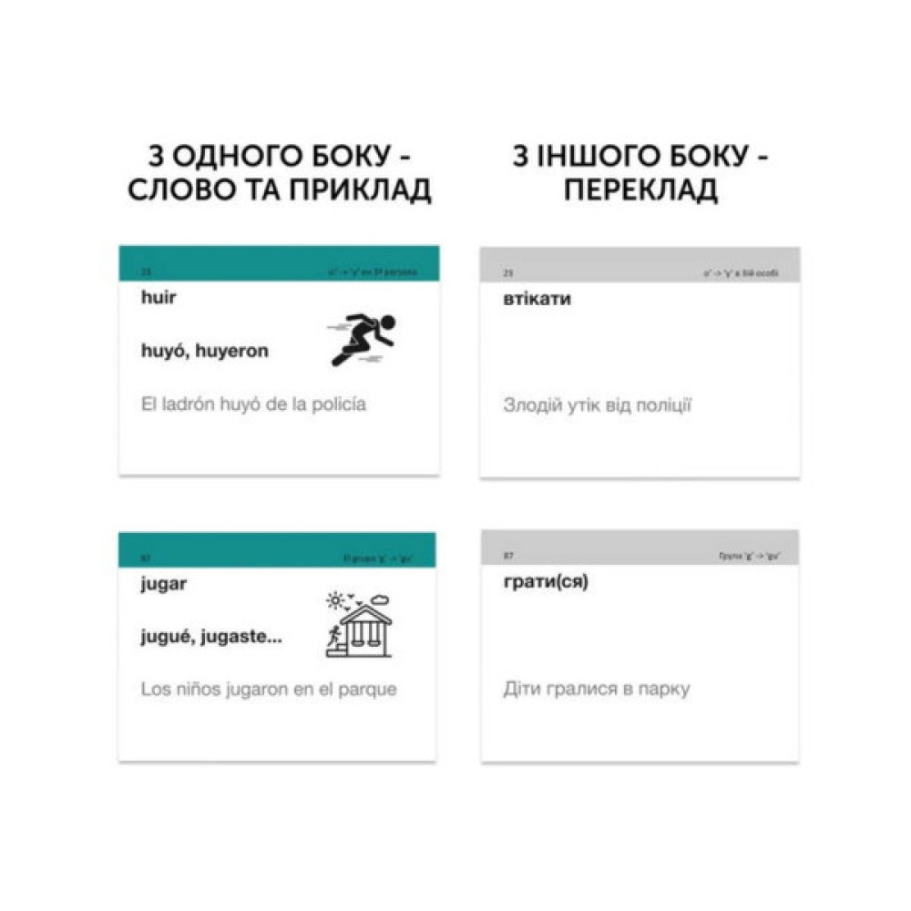Навчальний набір English Student Картки для вивчення English Student - Іспанські неправильні дієслова А1-В2 (укр.) (591226028)