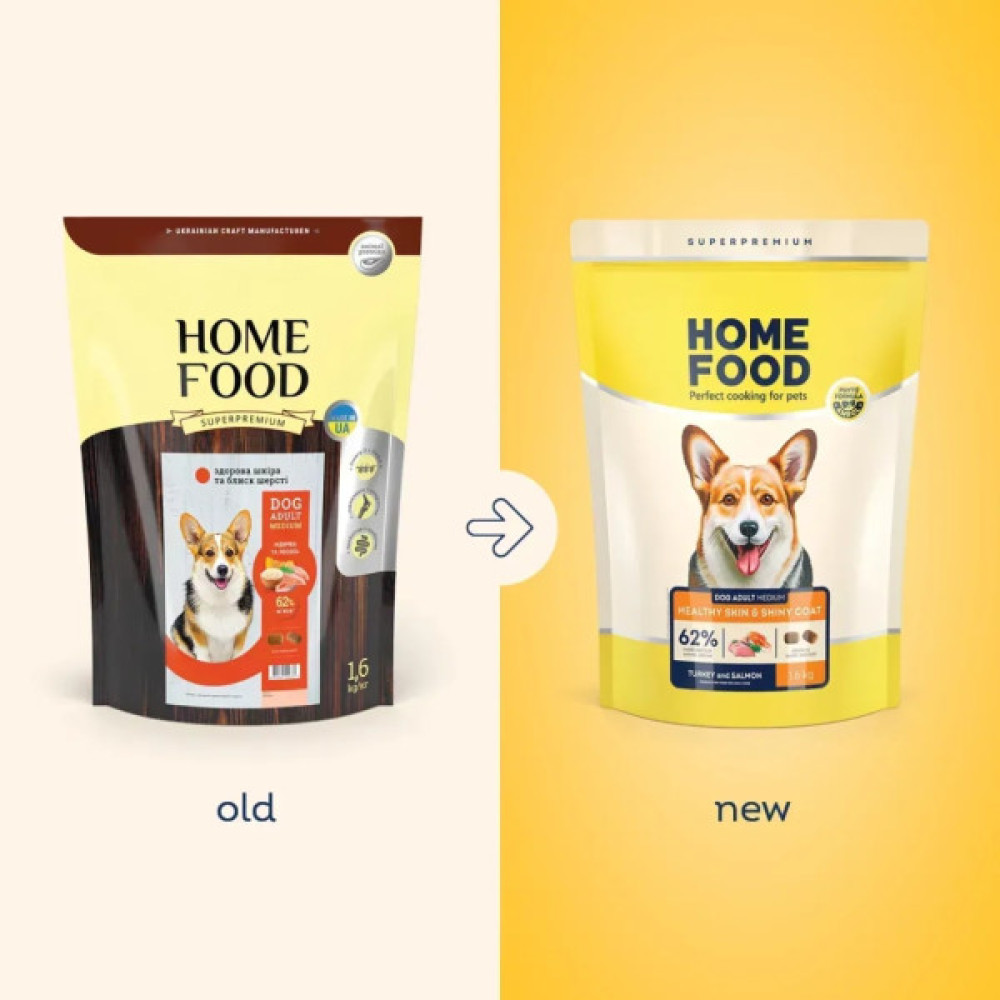 Сухий корм для собак Home Food ADULT MEDIUM Healthy skin and shiny coat з індичкою та лососем 1.6 кг (4820235020385)