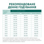 Сухий корм для собак Optimeal гіпоалергенний для середніх і великих порід - лосось 12 кг (4820215364423/4820215328207) Сухий корм для собак Optimeal гіпоалергенний для середніх і великих порід - лосось 12 кг (4820215364423/4820215328207)