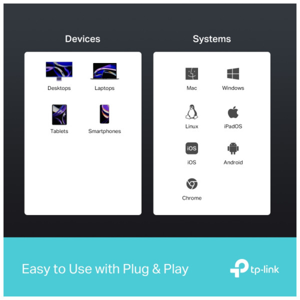 Концентратор TP-Link USB 3.0 6-in-1 2xUSB 3.0 + 1xUSB-C + 1xHDMI + 1xRJ45 + PD 100W (UH6120C)