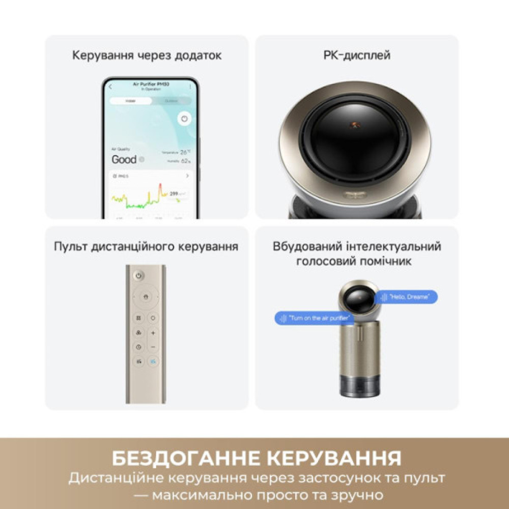 Очисник повітря Dreame PM30 (CVF15A)