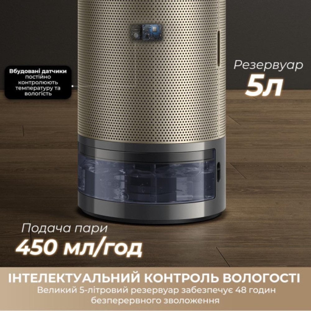 Очисник повітря Dreame PM30 (CVF15A)