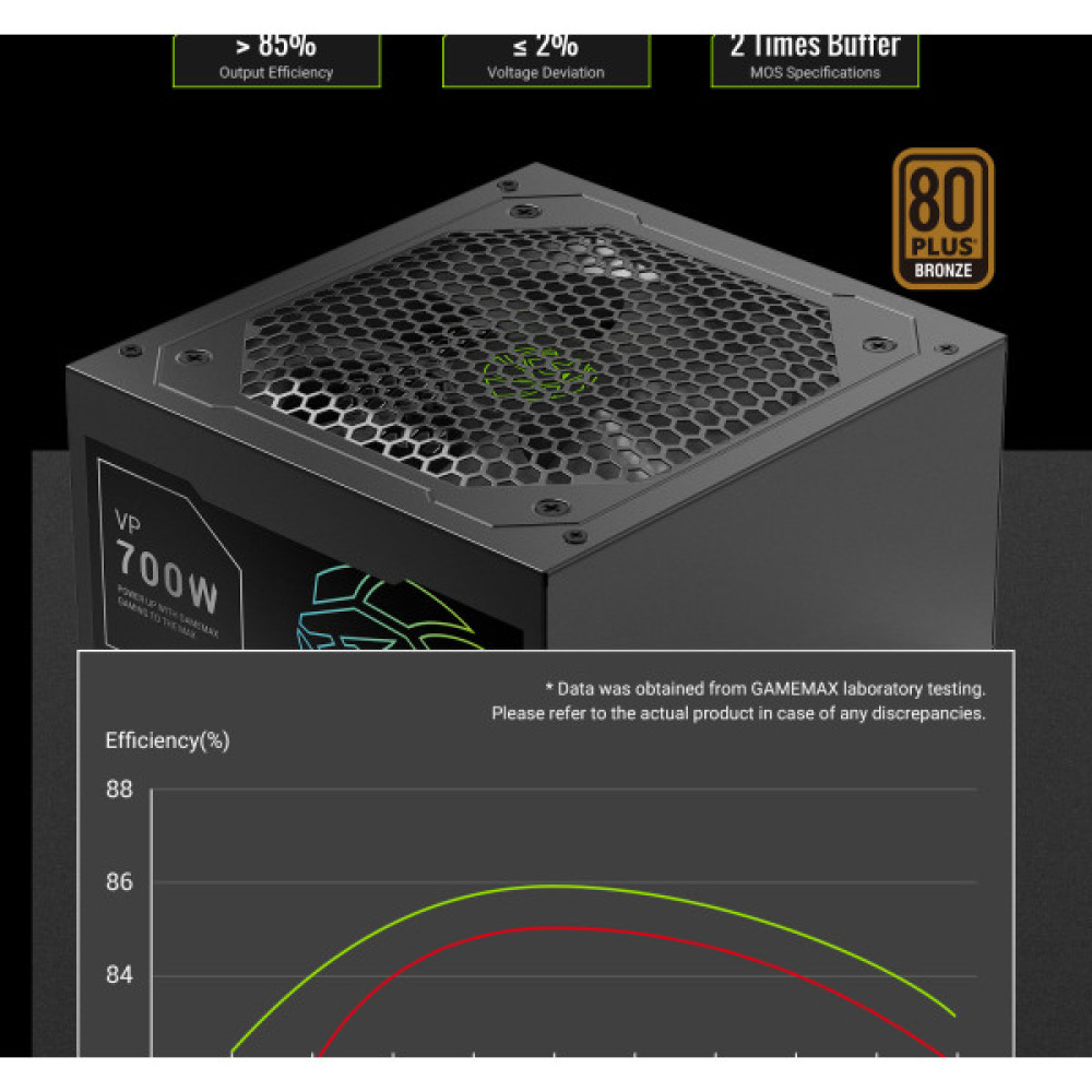 GAMEMAX VP 700S BK